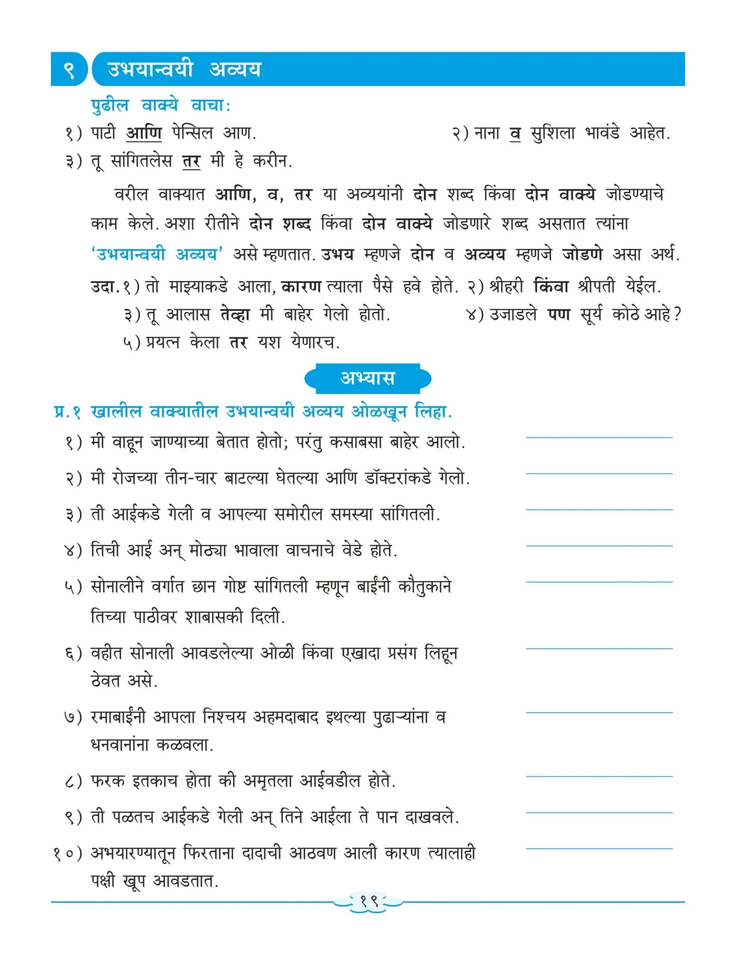Nigam Marathi Sulabhbharati L L Grammar And Writing Skills Standard 7 Maharashtra State Board Syllabus Books Your One Stop Shop For Books Online Bookstore For All Ages And Subjects Shethbooks