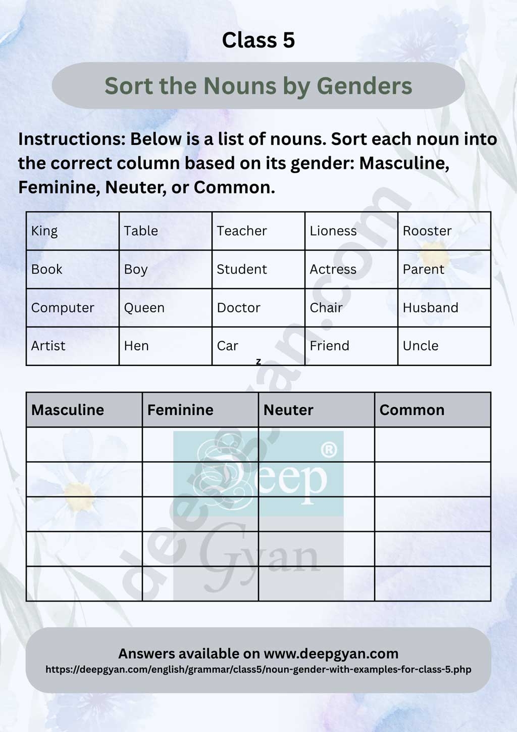Noun Gender For Class 5 Masculine Feminine Common Neuter