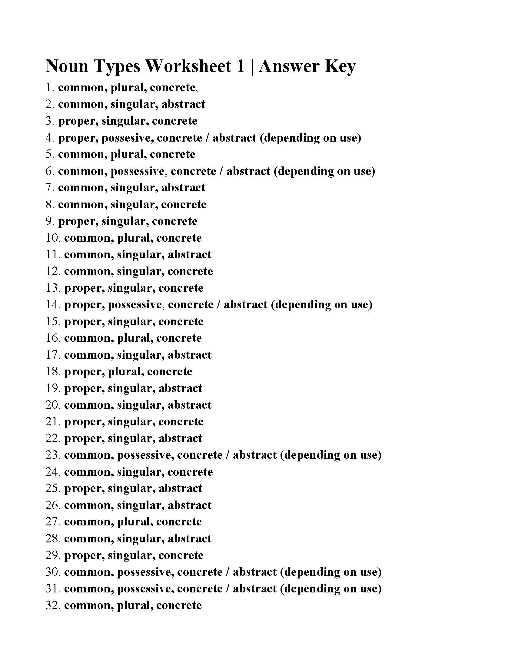 Grammar Worksheets With Answer Key