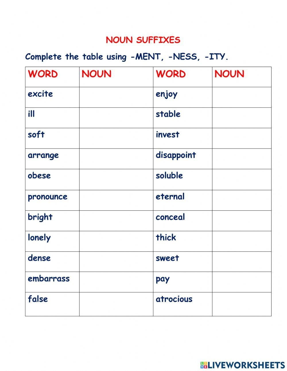 Grammar Worksheet Suffix Ness