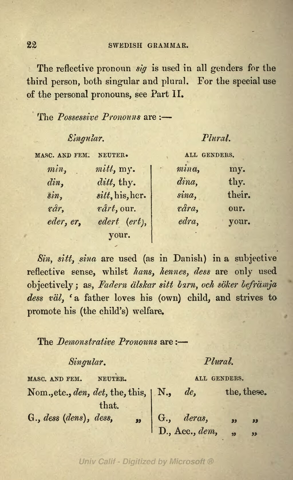 Page A Simplified Grammar Of The Swedish Language djvu 40 Wikisource The Free Online Library