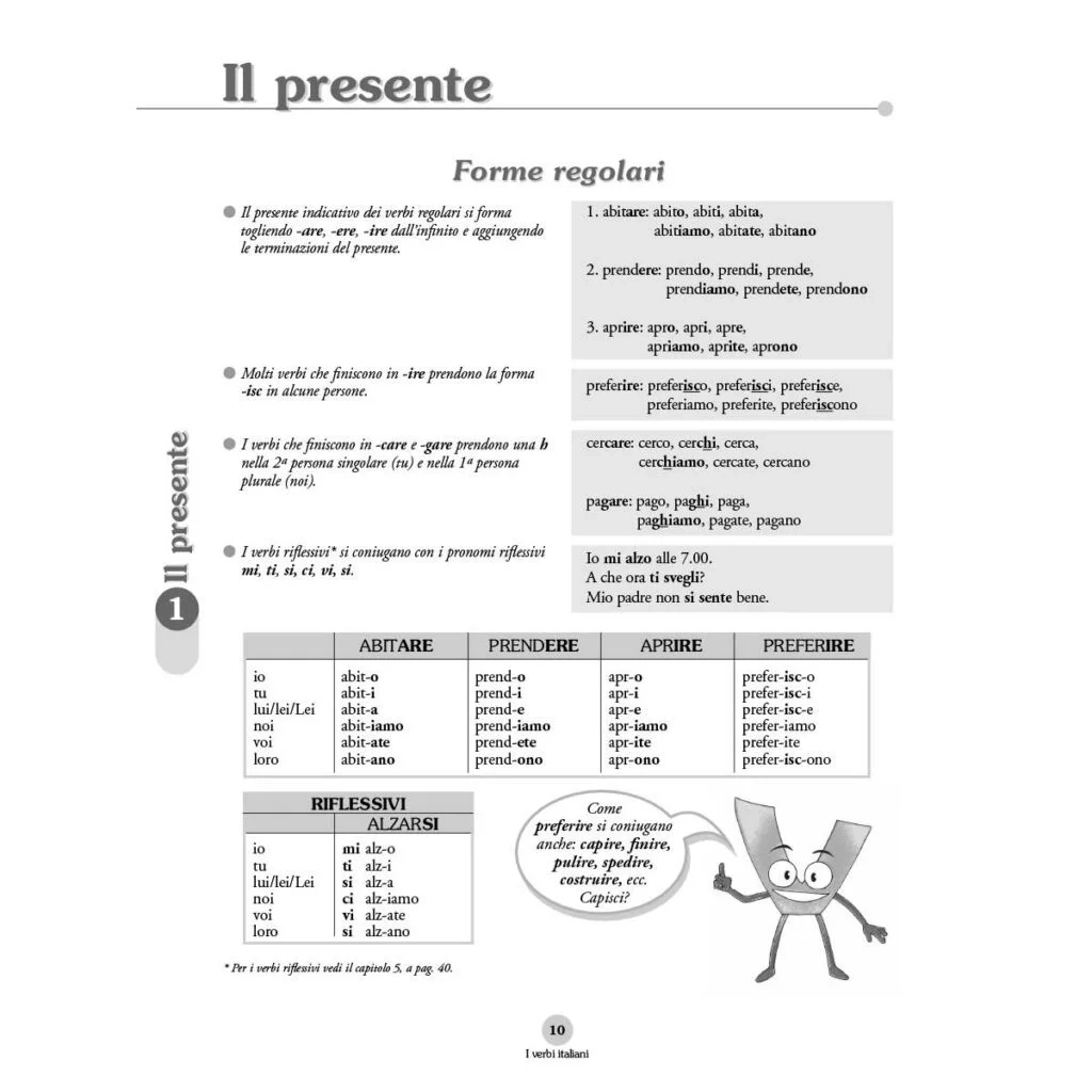 PASSATO PROSSIMO E IMPERFETTO Esercizi Italiano Bello PASSATO PROSSIMO E IMPERFETTO Esercizi Italiano Bello