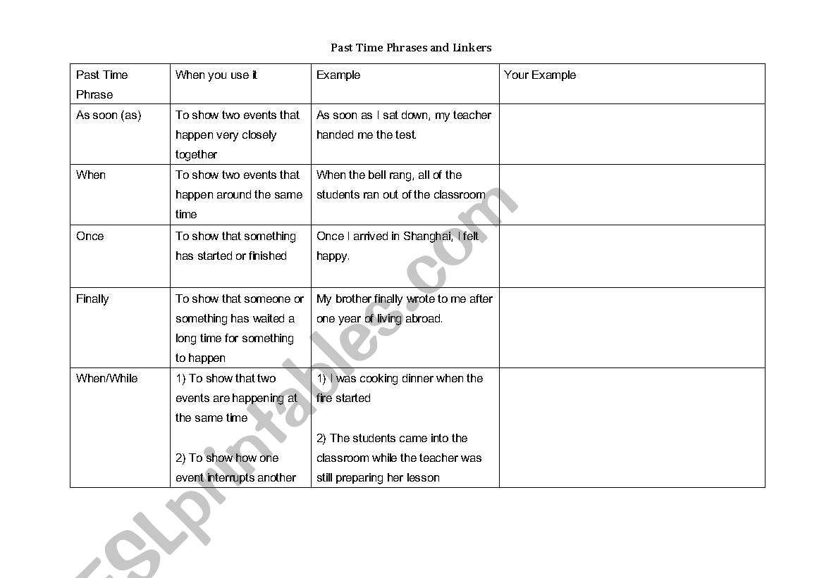 Grammar Worksheet Linkers Time Past