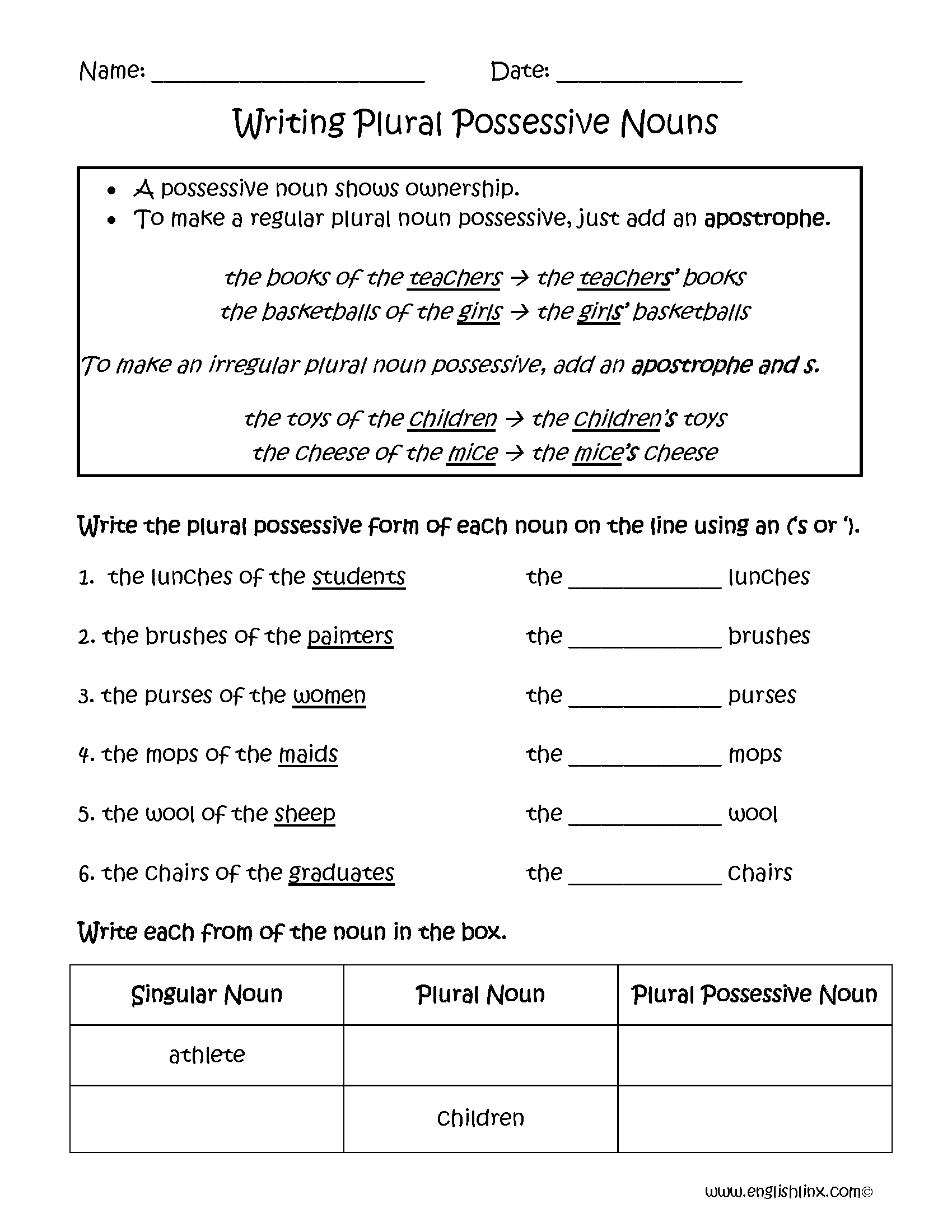 Possessive Nouns Worksheets Writing Plural Possessive Nouns Worksheets Possessive Nouns Worksheets Writing Plural Possessive Nouns Worksheets