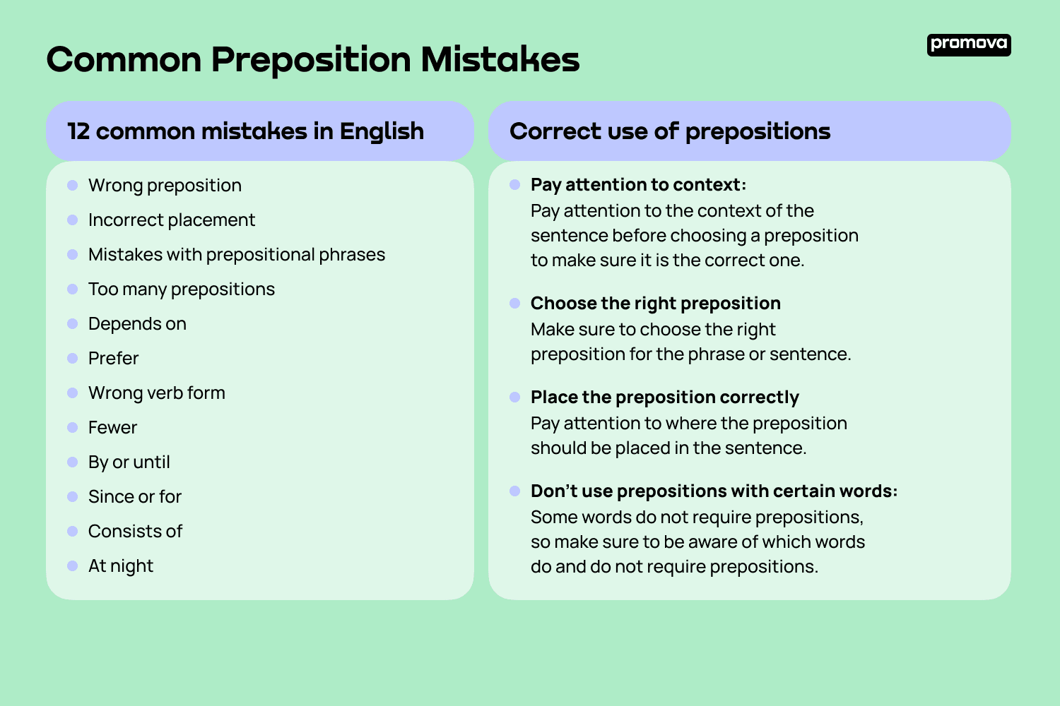 Common Grammar Mistakes Worksheetposition Common Grammar Mistakes Worksheetposition