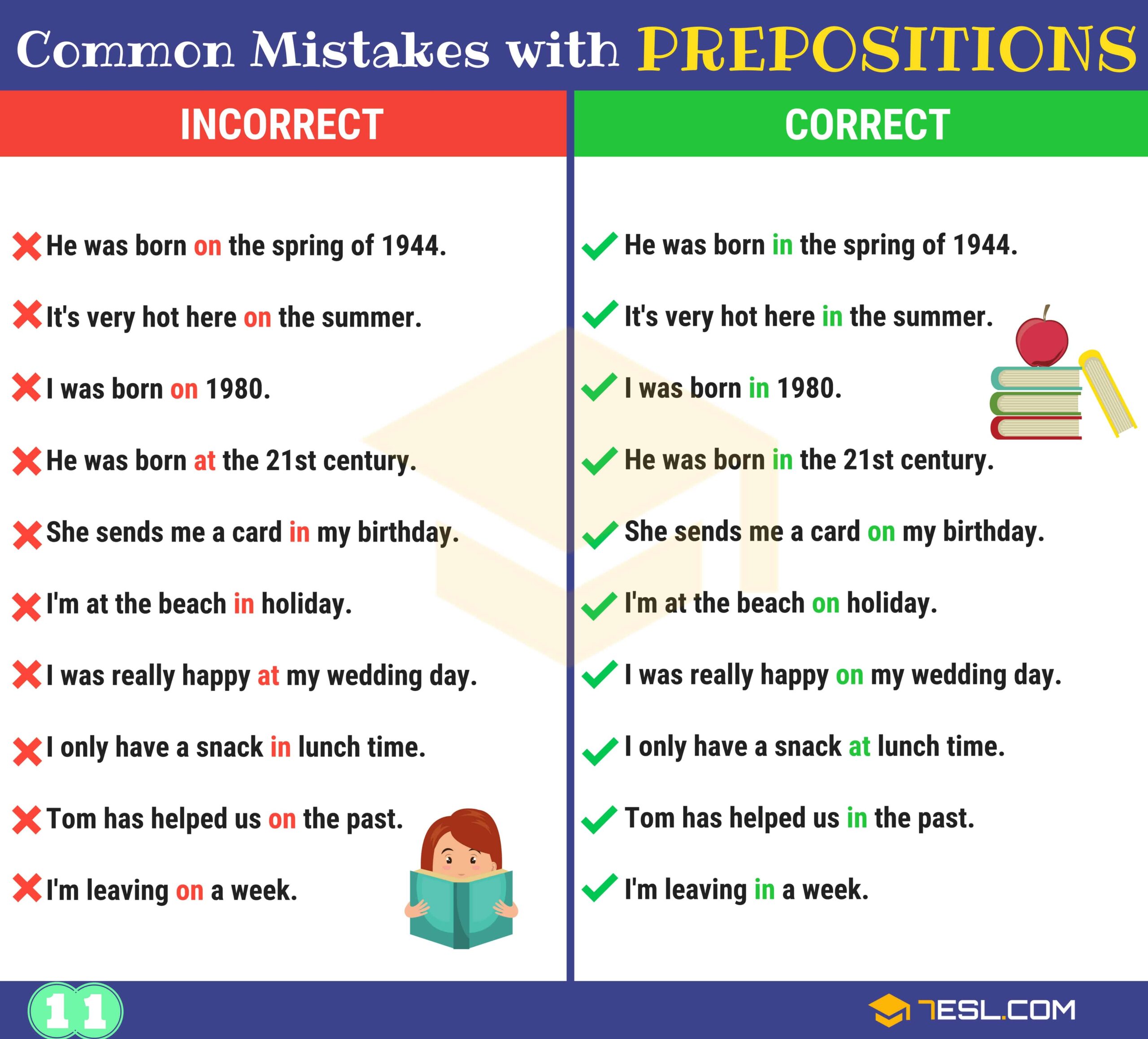 Common Grammar Mistakes Worksheet Pdf Common Grammar Mistakes Worksheet Pdf