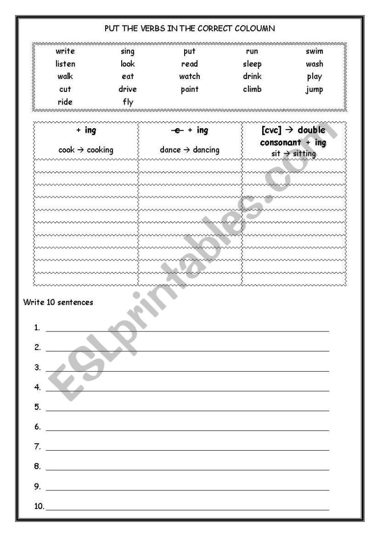 Present Continuous Spelling Rules ESL Worksheet By Jojo81