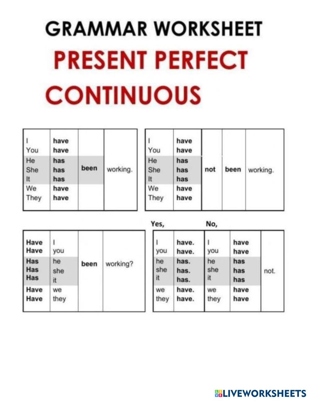 Present Perfect Free Interactive Worksheets 7173201