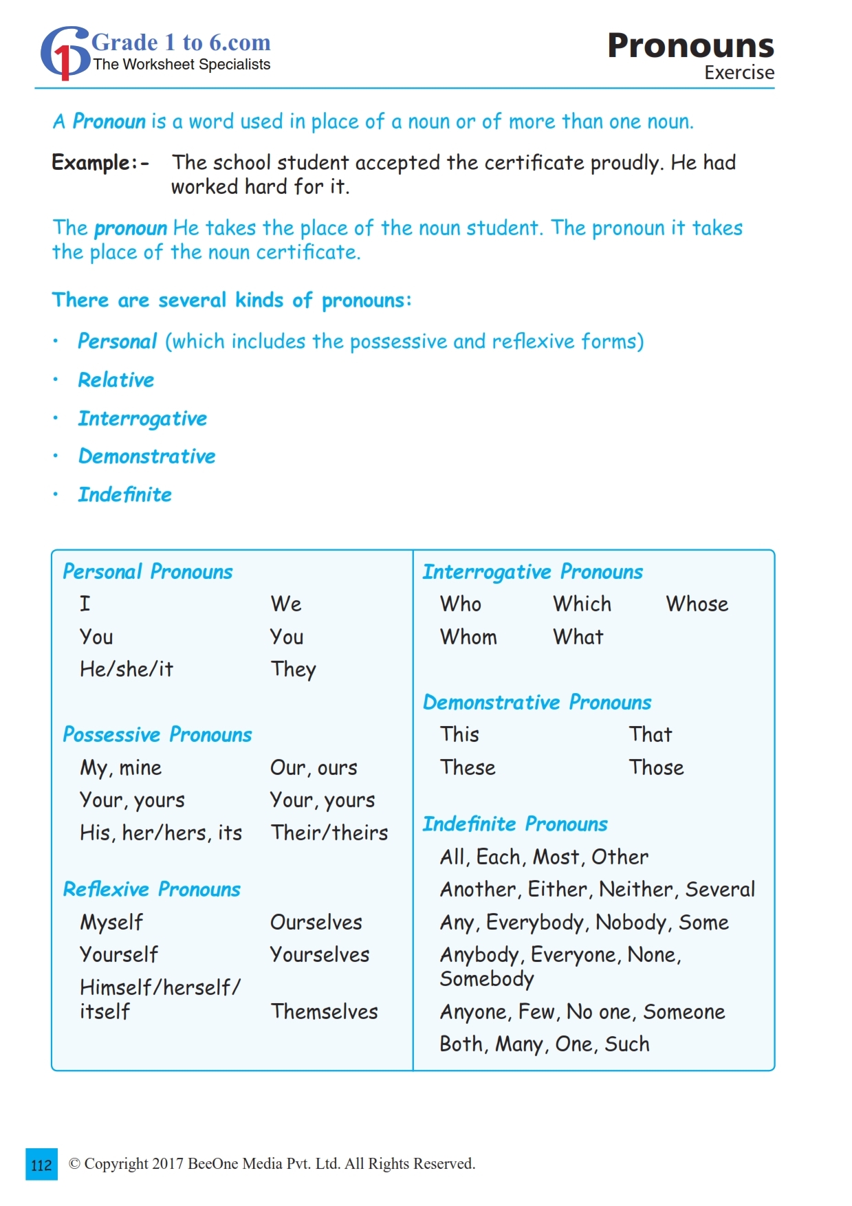 Pronoun Worksheet For Class 6 Grade1to6