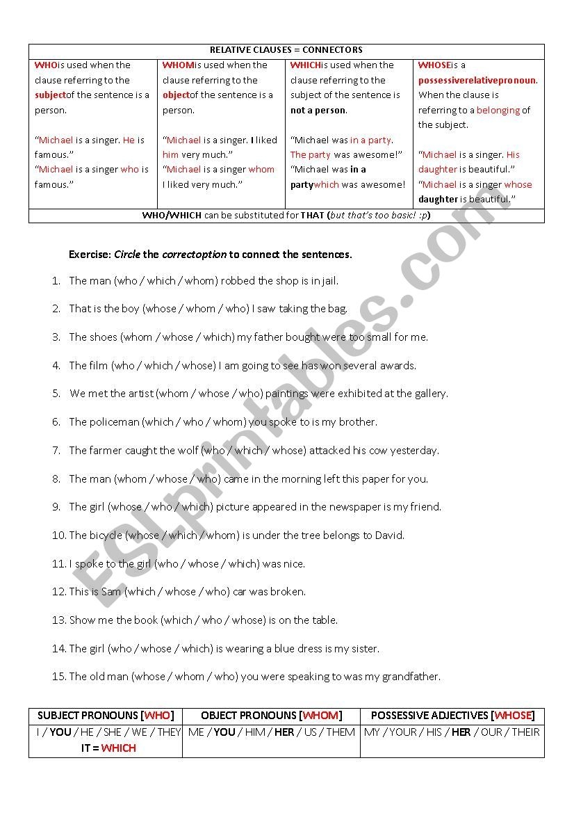 Relative Clauses who which whom whose ESL Worksheet By Arielle13