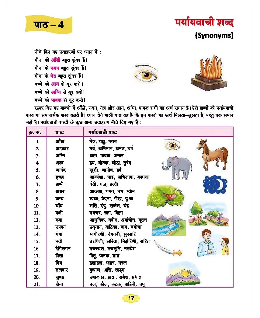 Saral Hindi Vyakaran Hindi Grammar For Class 6 Sahitya Bhawan