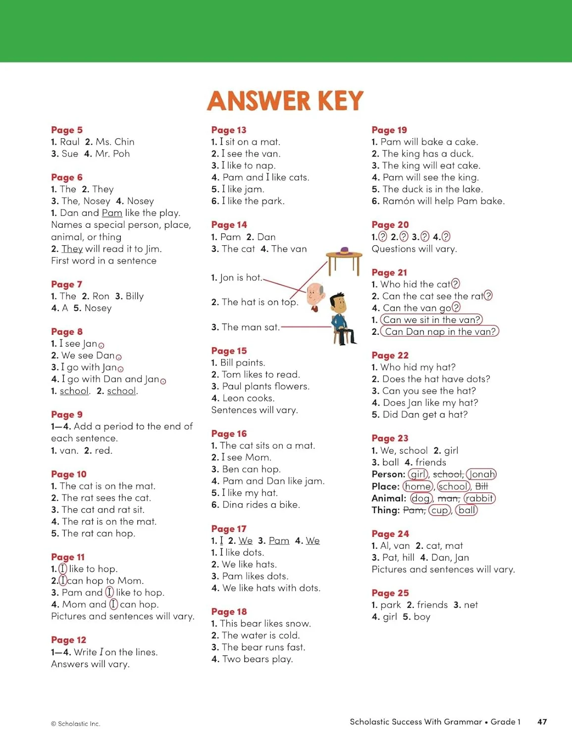 Scholastic Grammar Worksheets