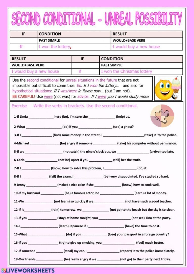Second Conditio ESL Worksheets 44706