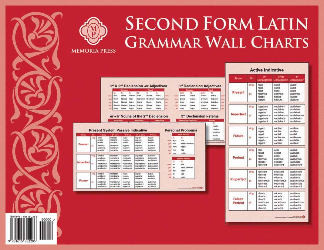 Second Form Latin Grammar Wall Charts Memoria Press