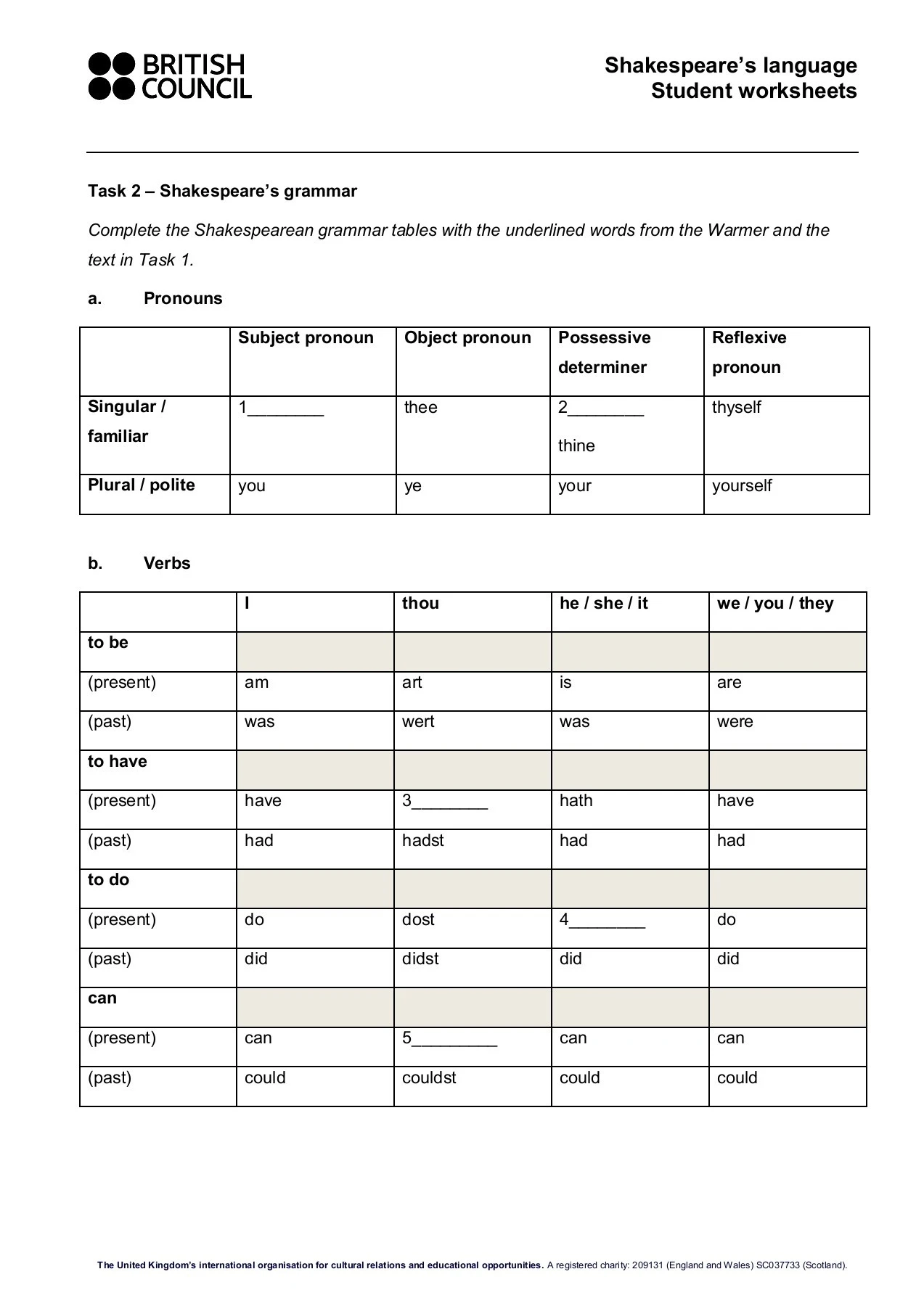 Shakespeare s Language Student Worksheets