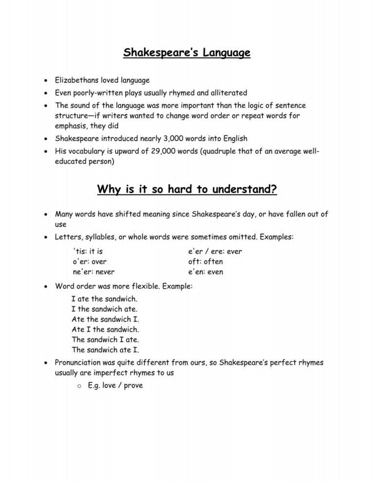 Shakespeare s Language Worksheet PDF AbbyNet