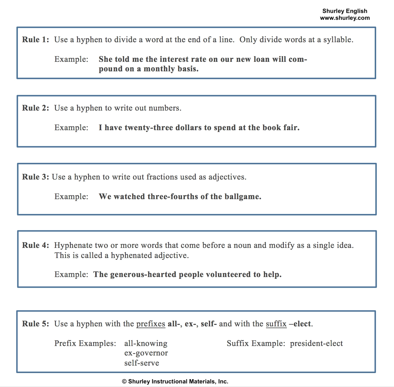 Shurley English Blog
