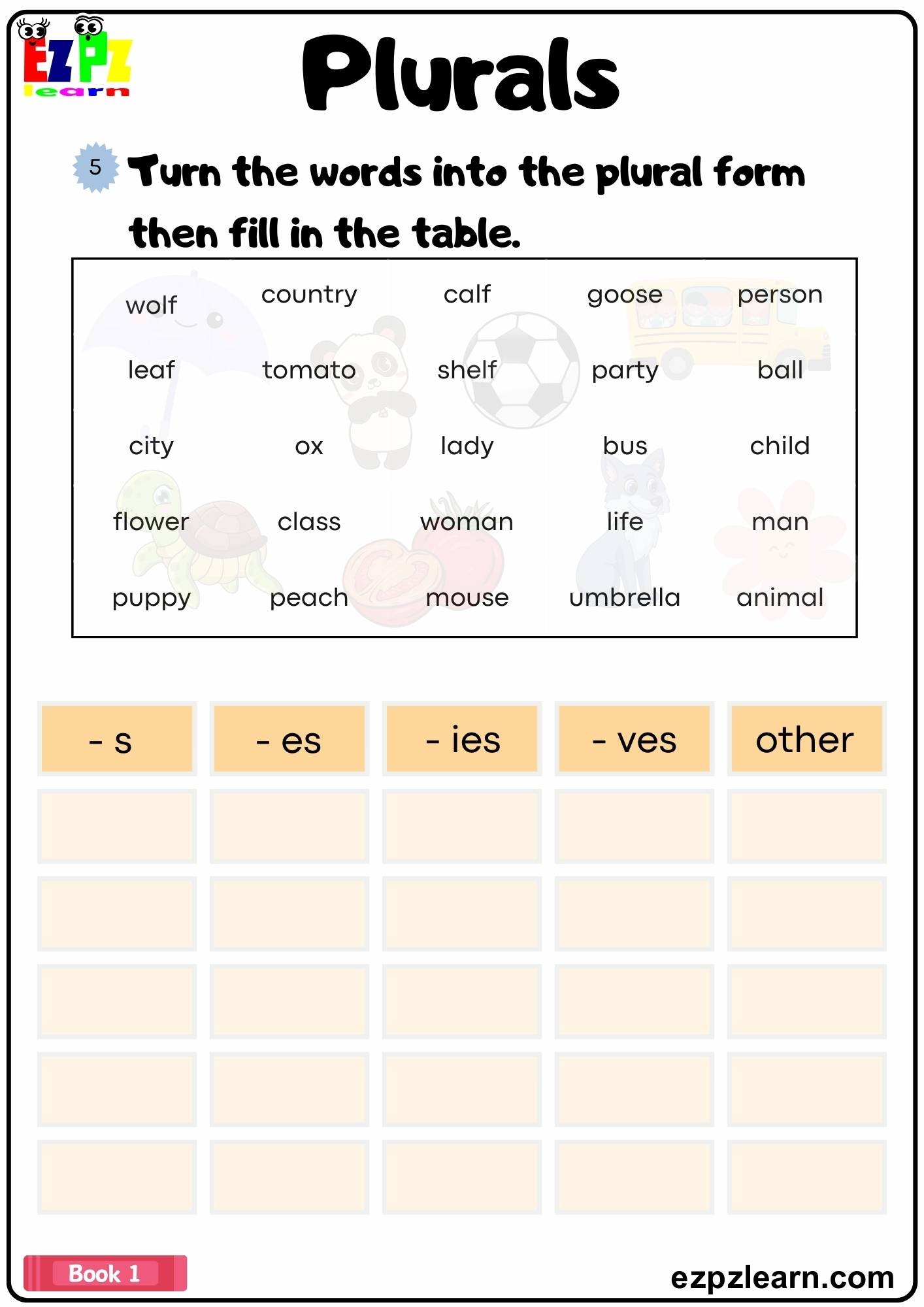Singular And Plural Nouns Ezpzlearn