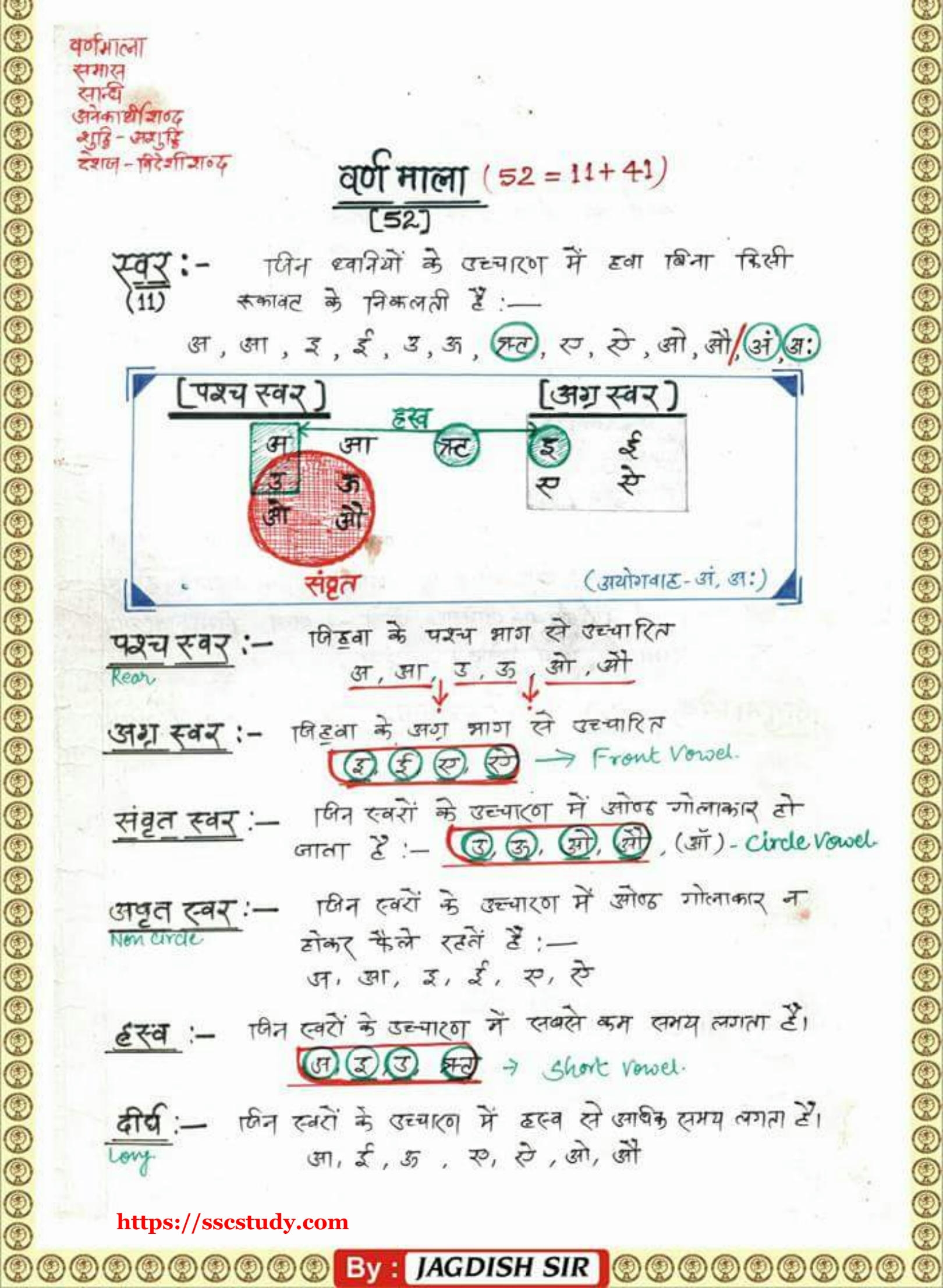 SOLUTION Hindi Basic Grammar Pdf Notes Studypool SOLUTION Hindi Basic Grammar Pdf Notes Studypool