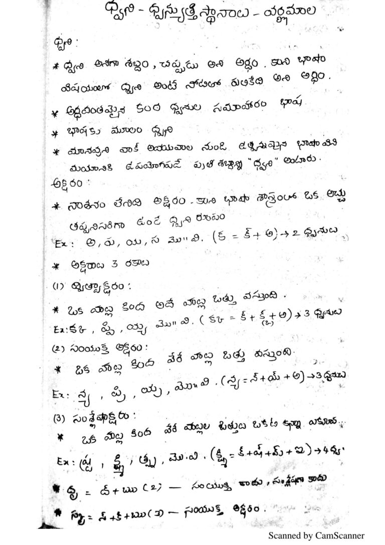 SOLUTION Telugu Grammar Studypool