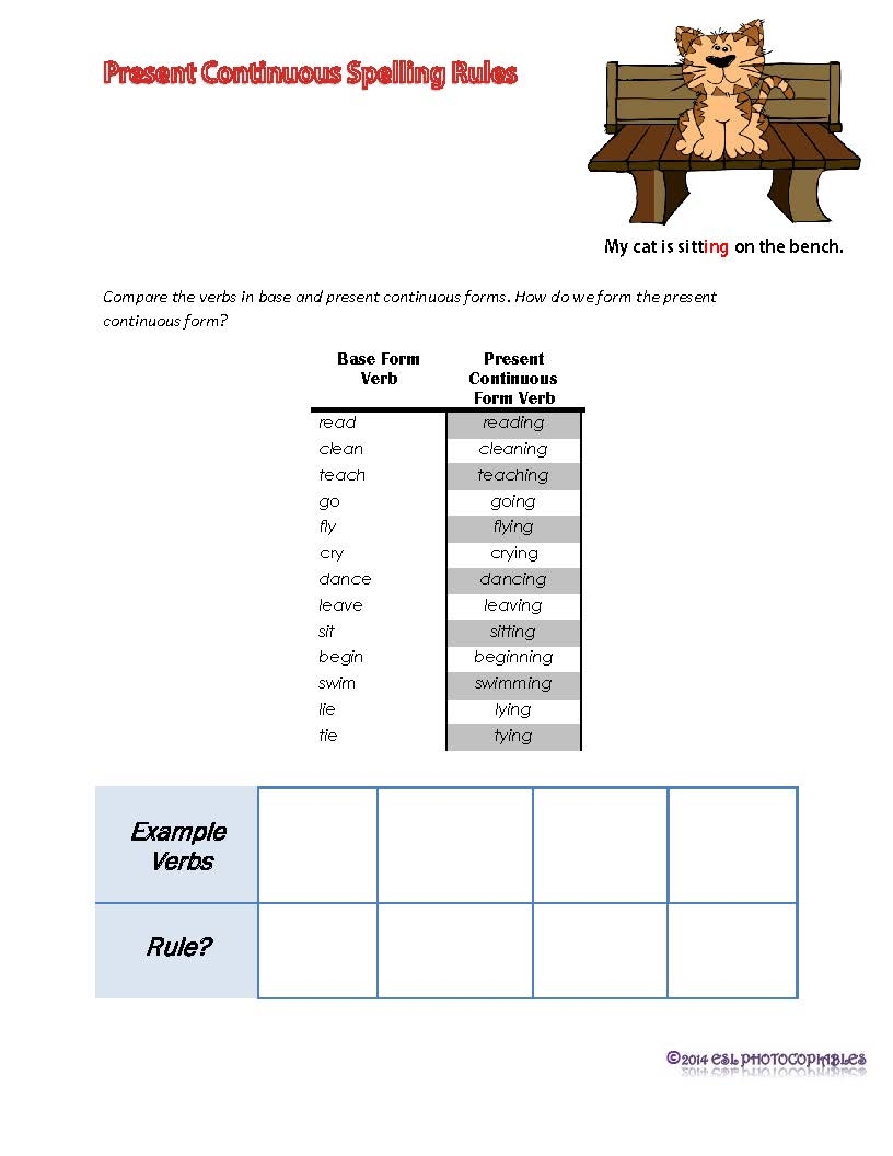 Grammar Worksheet Present Continuous Spelling Rules Grammar Worksheet Present Continuous Spelling Rules