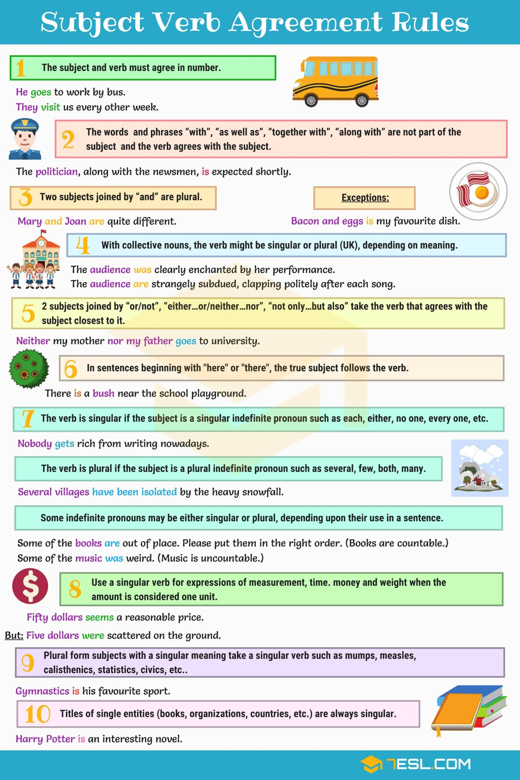 Weekly Grammar Worksheet Subject Verb Agreement