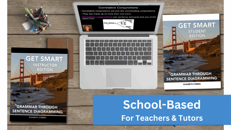 Teach And Learn Grammar The Easy Way 