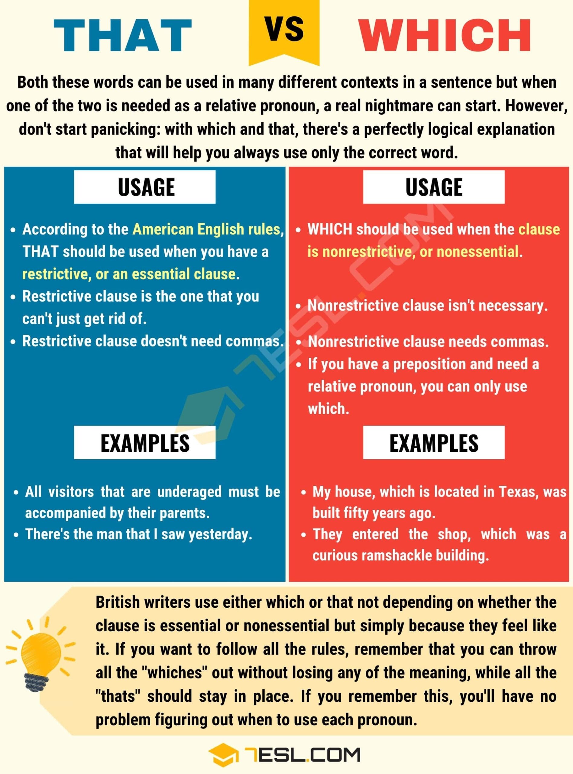 That Vs Which A Guide To Correct Grammar 7ESL