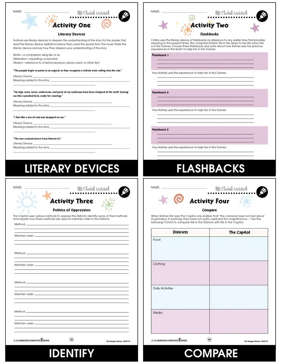 The Hunger Games BONUS WORKSHEETS CLASSROOM COMPLETE PRESS The Hunger Games BONUS WORKSHEETS CLASSROOM COMPLETE PRESS