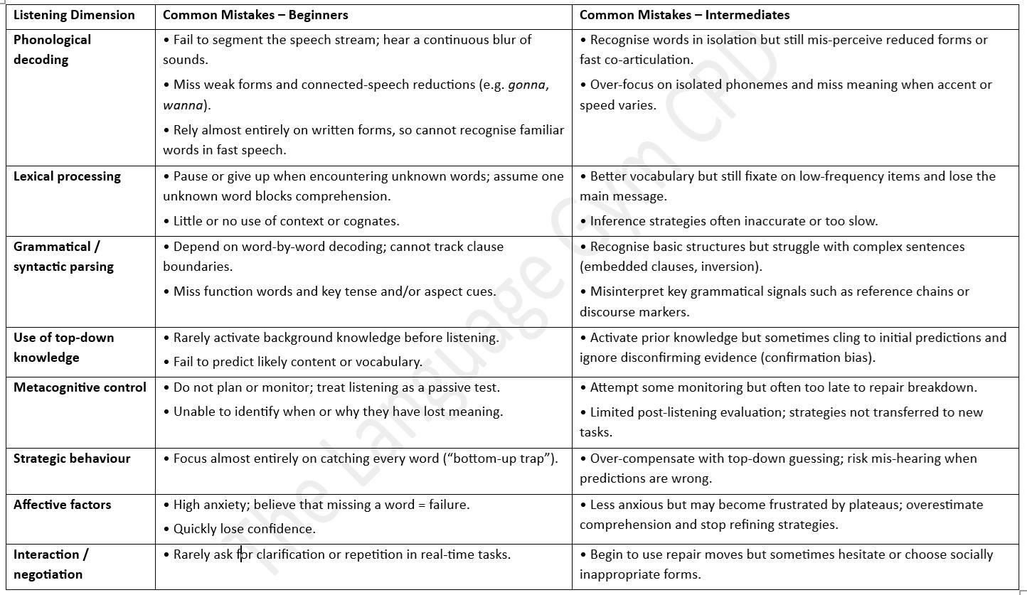 Ks1 Grammar Worksheets Tes