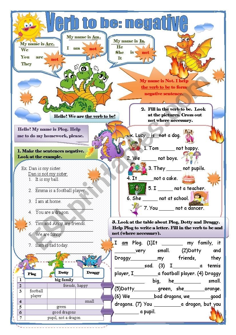 Grammar Worksheet Be Verb Negative