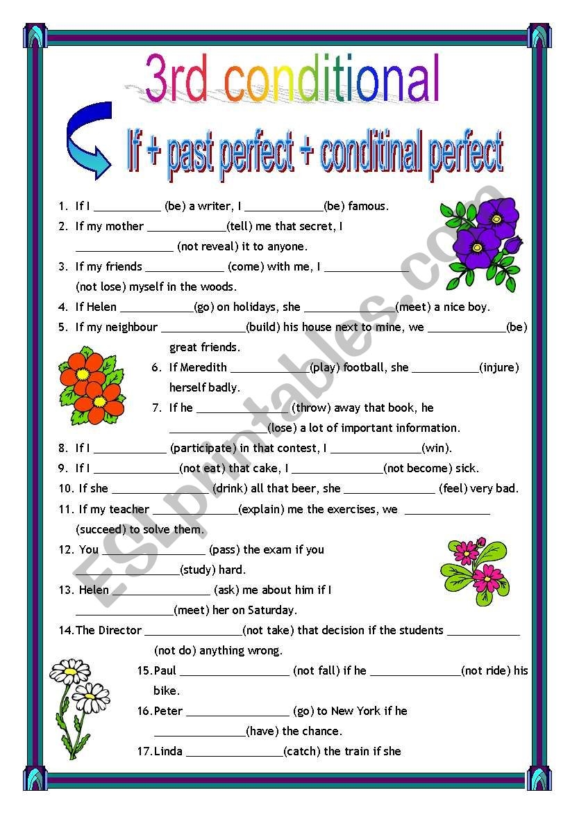 Third Conditional Grammar Worksheet Third Conditional Grammar Worksheet