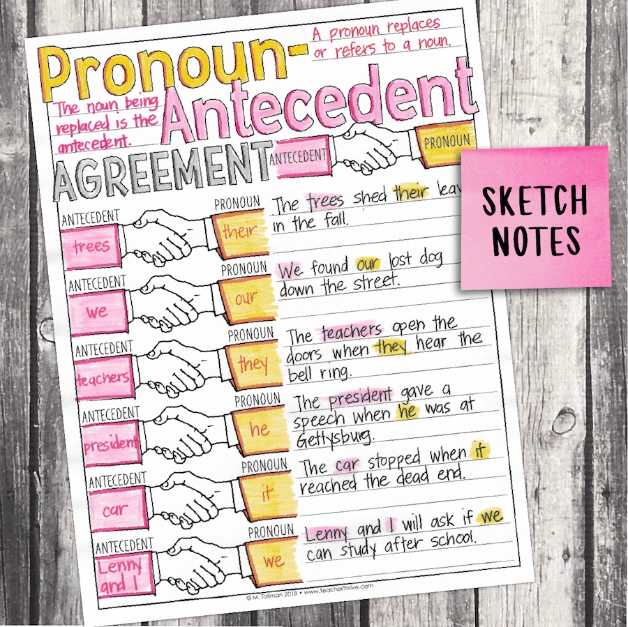 Pronoun Antecedent Agreement Weekly Grammar Worksheet Pronoun Antecedent Agreement Weekly Grammar Worksheet