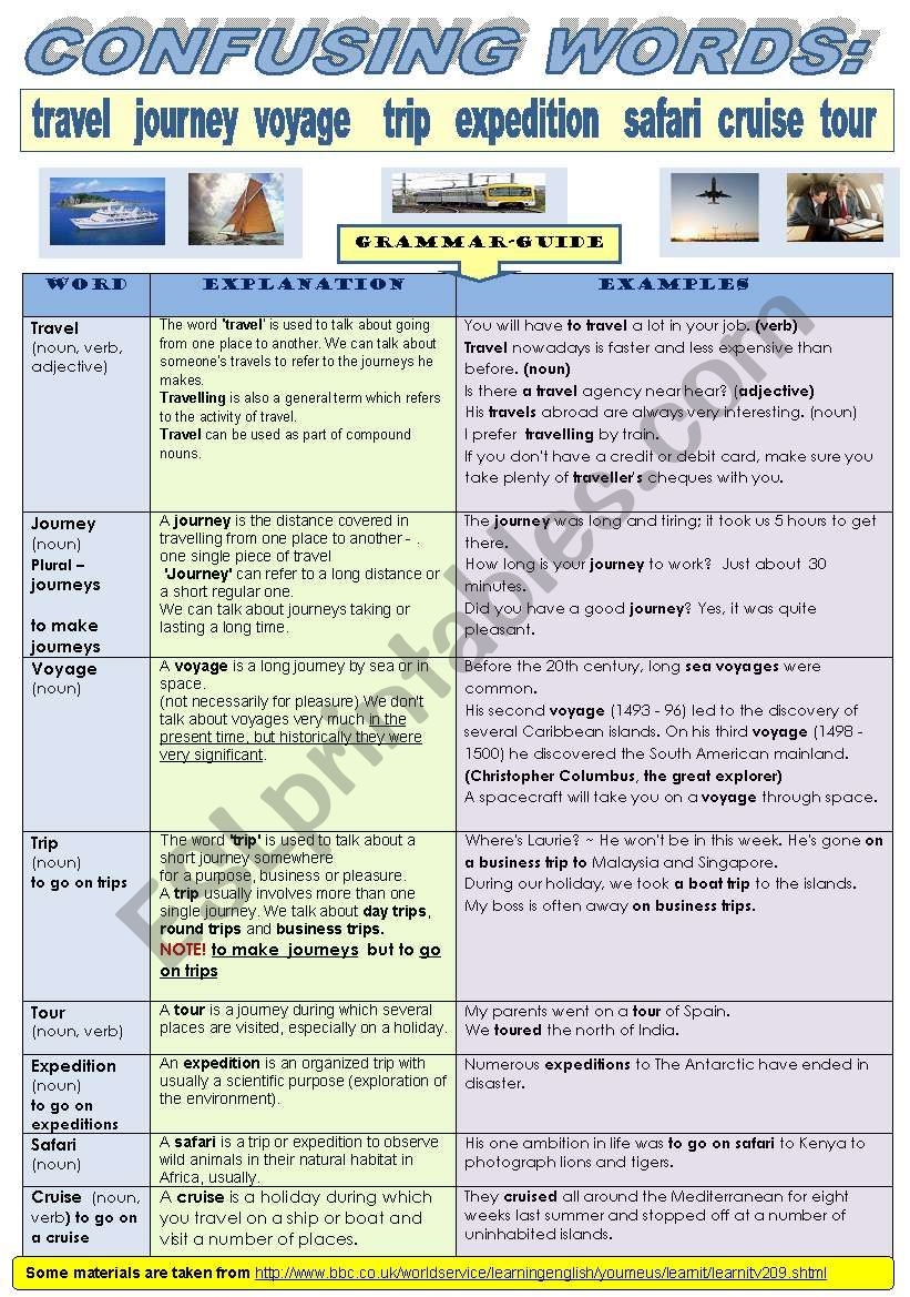 Journeys Grammar Worksheets Journeys Grammar Worksheets
