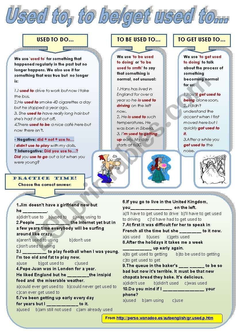 Used To Grammar Worksheet