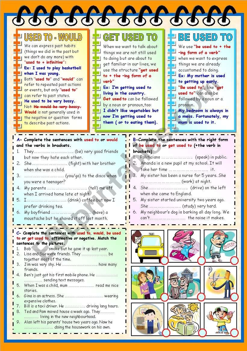 USED TO WOULD GET USED TO BE USED TO GRAMMAR AND EXERCISES TWO PAGES KEY B W VERSION INCLUDED ESL Worksheet By Katiana