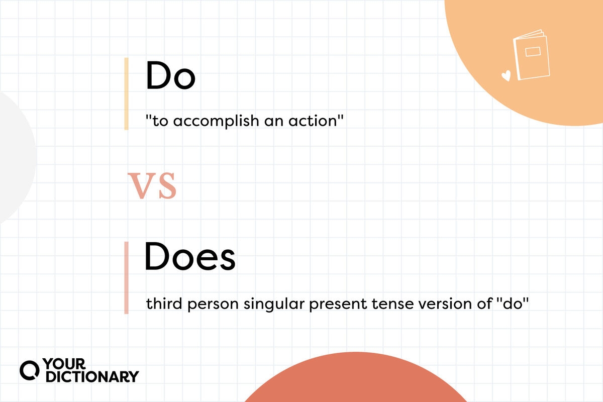 Using Do Vs Does Properly In Questions And Sentences YourDictionary Using Do Vs Does Properly In Questions And Sentences YourDictionary