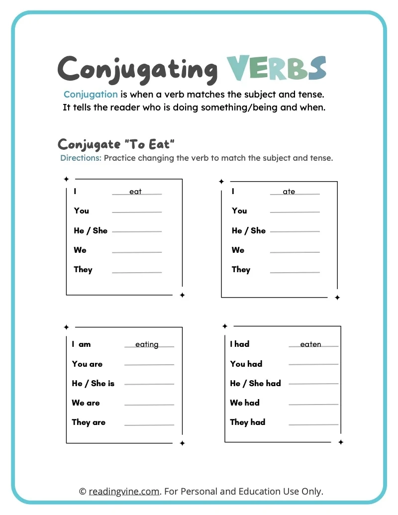 High School Grammar Worksheets Vebs