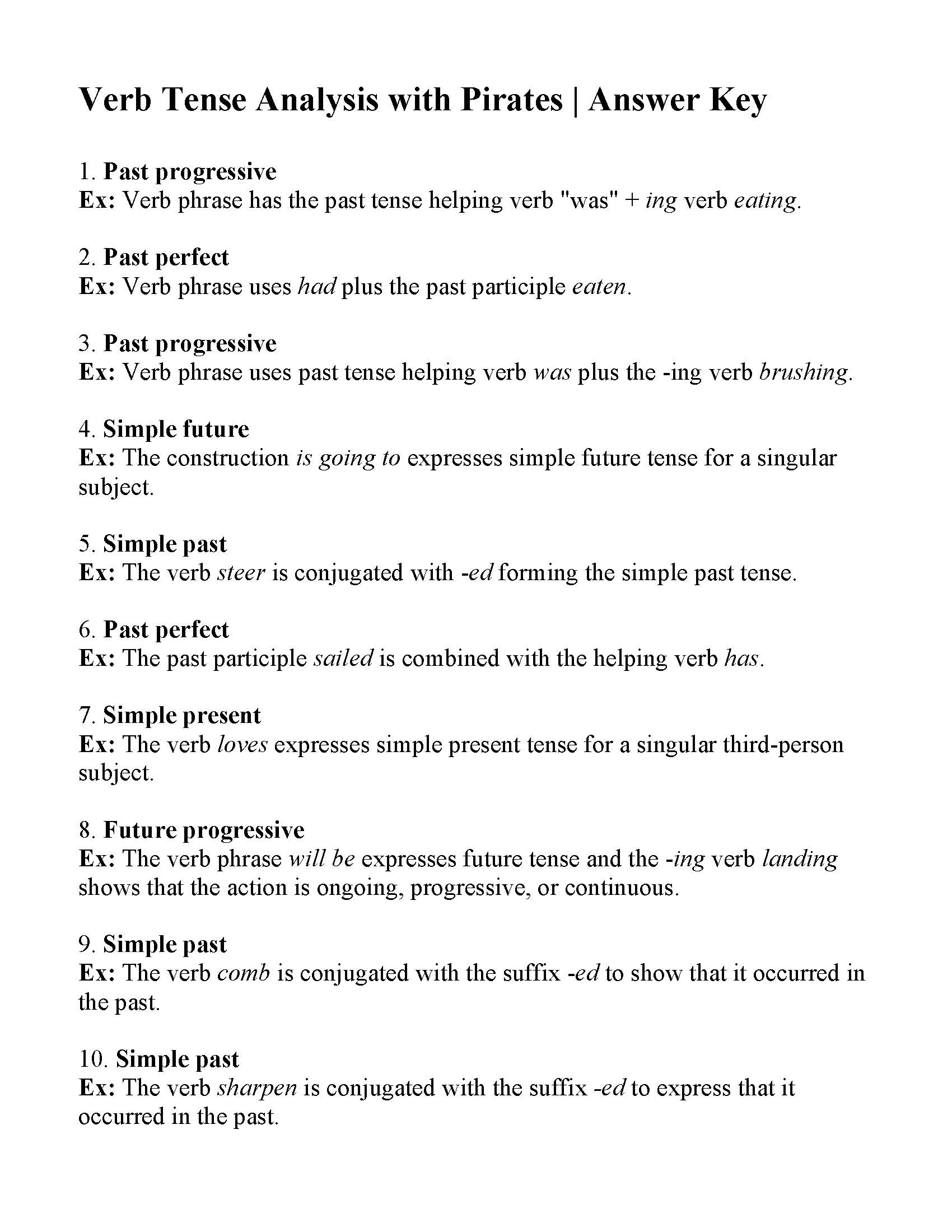 Verbs Tense Analysis Answers