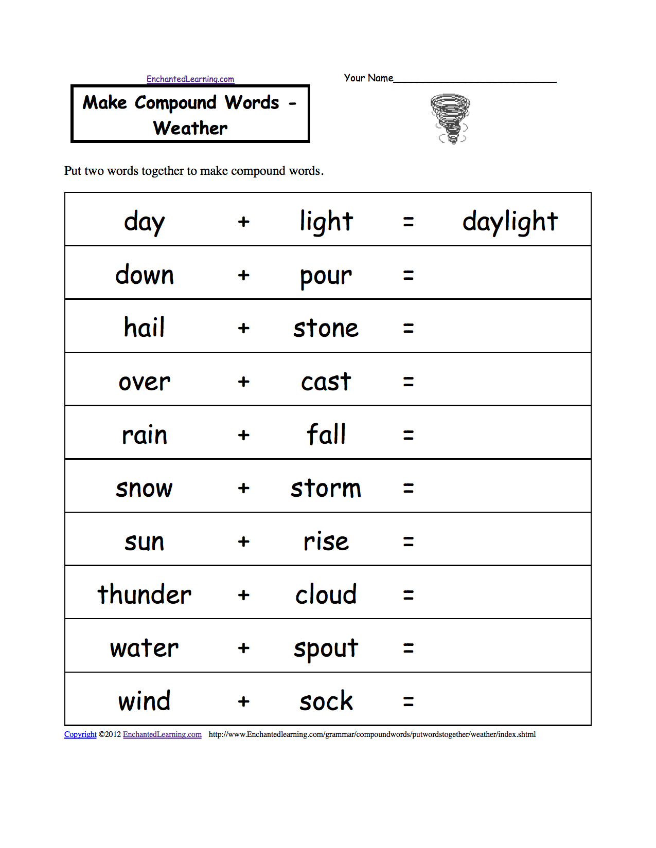 Weather Worksheet NEW 504 FREE PRINTABLE WORKSHEETS ON WEATHER AND CLIMATE Weather Worksheet NEW 504 FREE PRINTABLE WORKSHEETS ON WEATHER AND CLIMATE