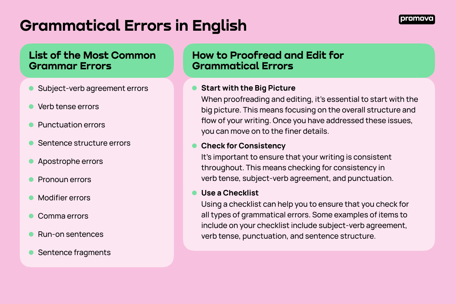 Identifying Grammar Errors In Sentences Worksheet