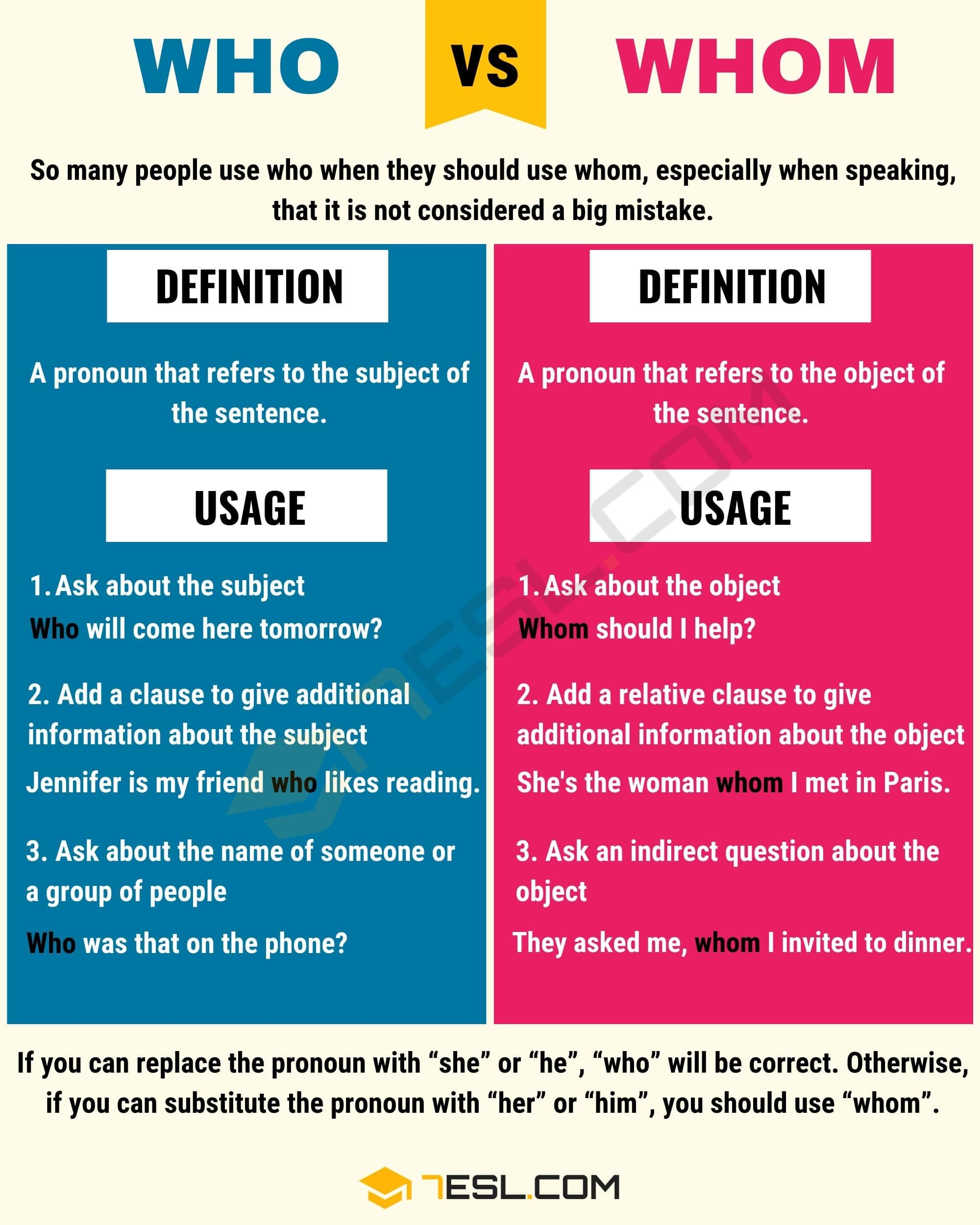 Who Vs Whom The Grammar Trap 7ESL